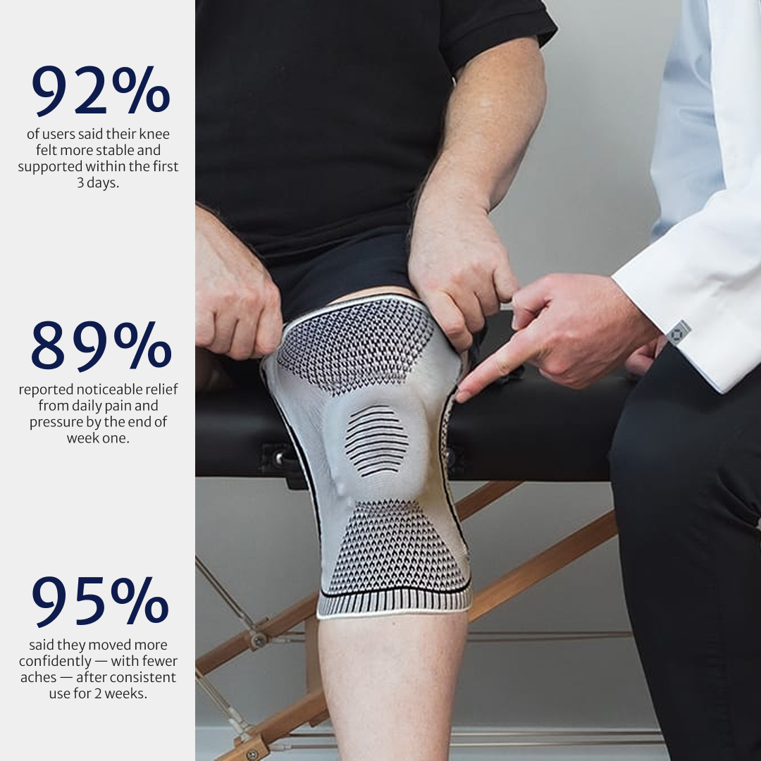 Ultra Knee Elite™
